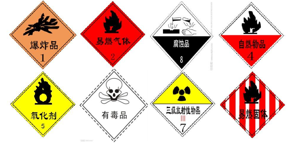 異丙醚的浸入途徑和健康危害有哪些？(圖1)